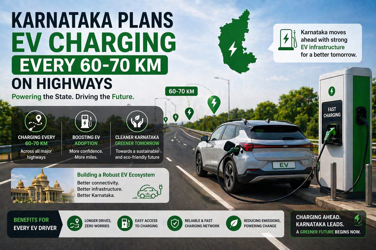 Karnataka Plans EV Charging Every 60–70 Km on Highways