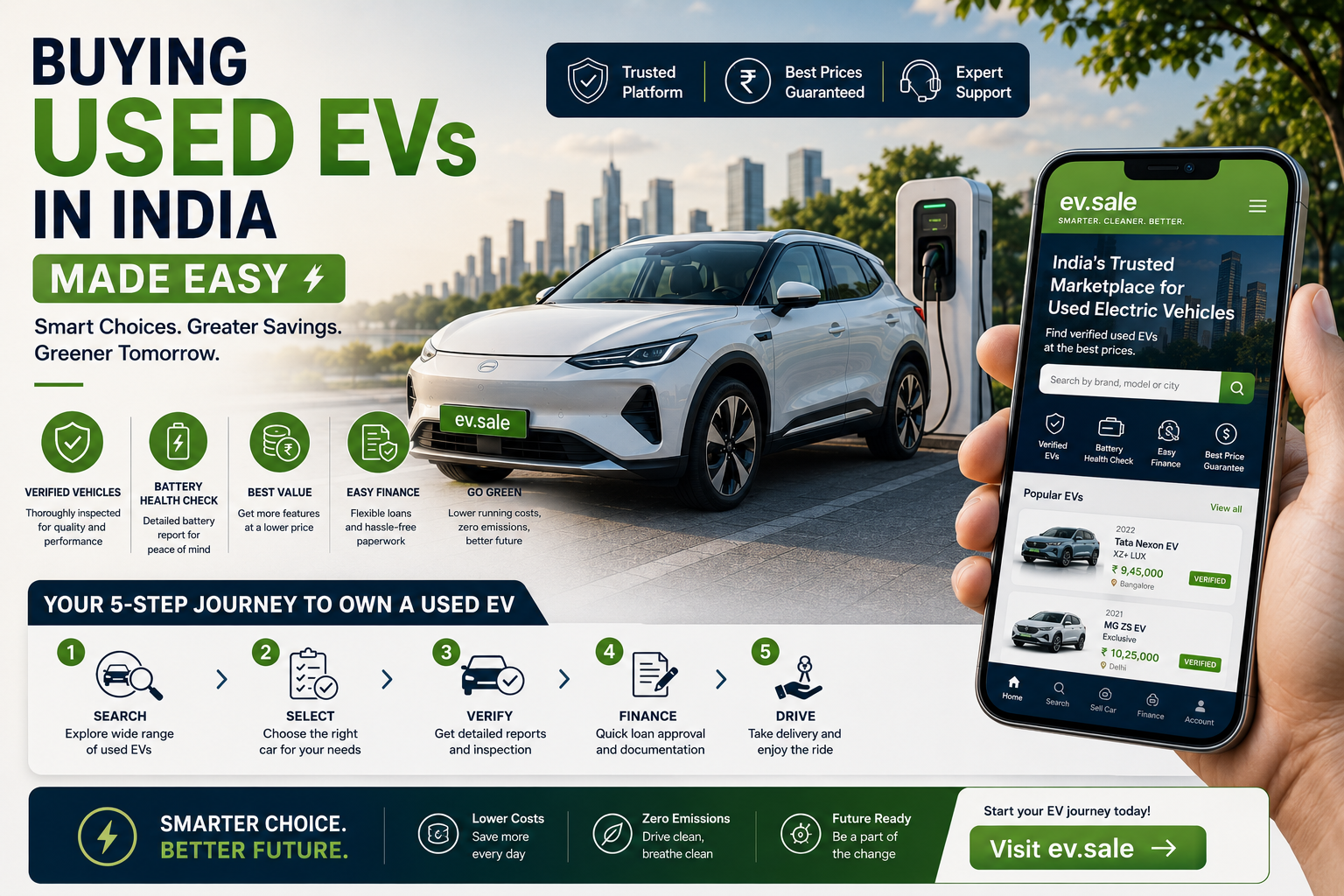 Buying Used Electric Vehicles in India Made Easy