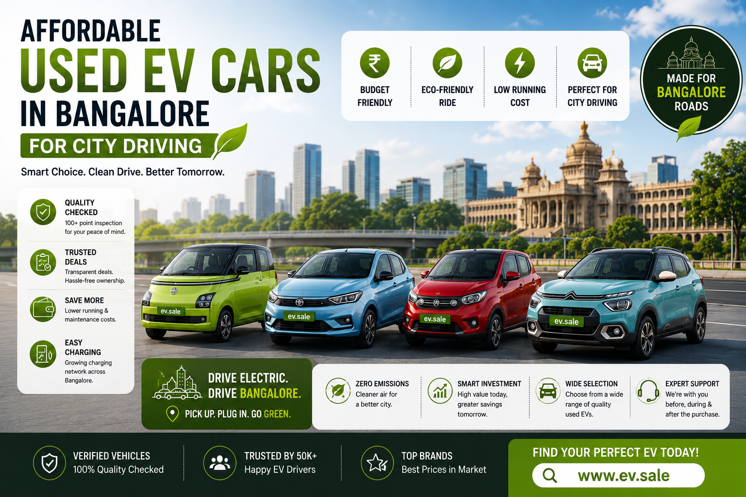 Affordable Used EV Cars in Bangalore for City Driving