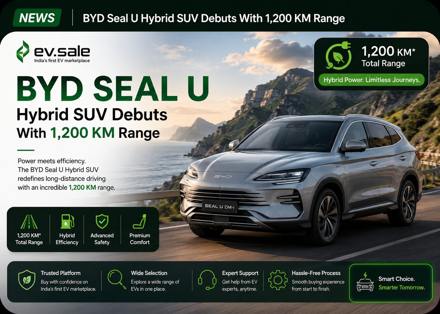 BYD Seal U Hybrid SUV Debuts With 1,200 KM Range