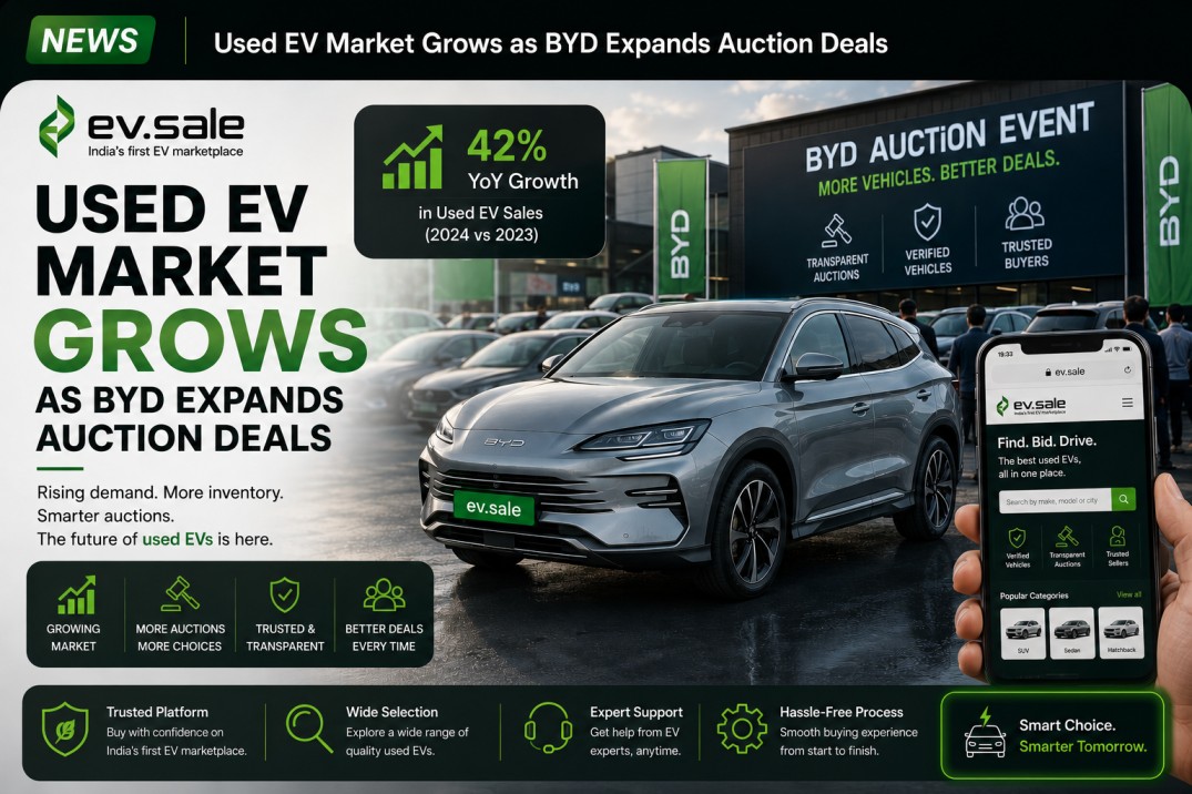 Used EV Market Grows as BYD Expands Auction Deals