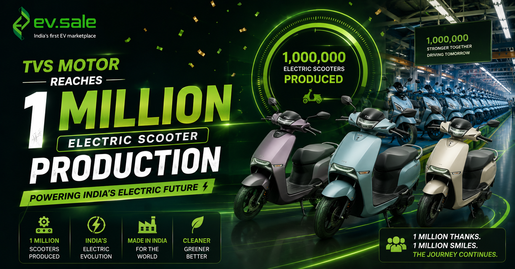 TVS Motor Reaches 1 Million Electric Scooter Production