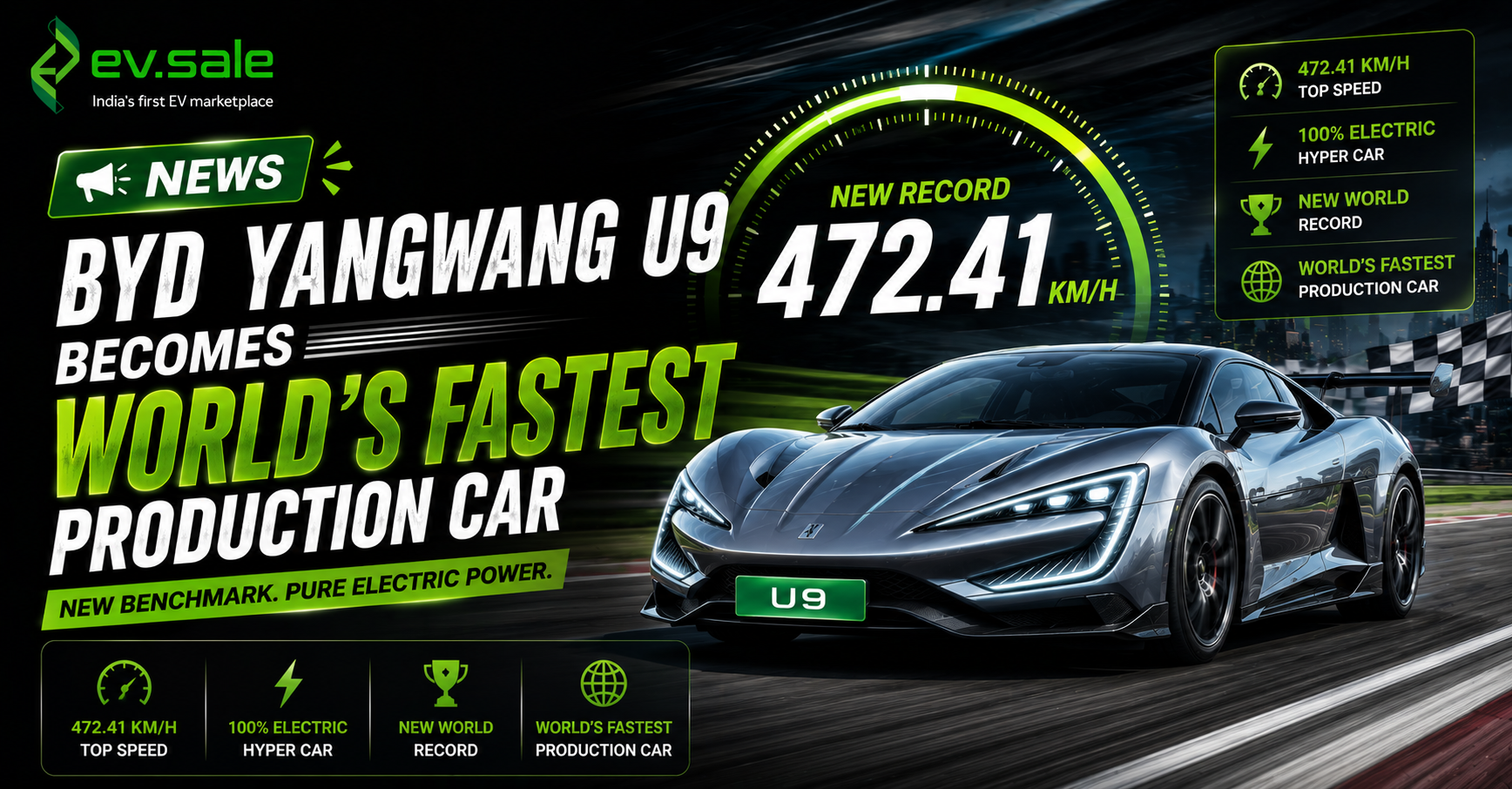 NEWS – BYD Yangwang U9 Becomes World’s Fastest Production Car