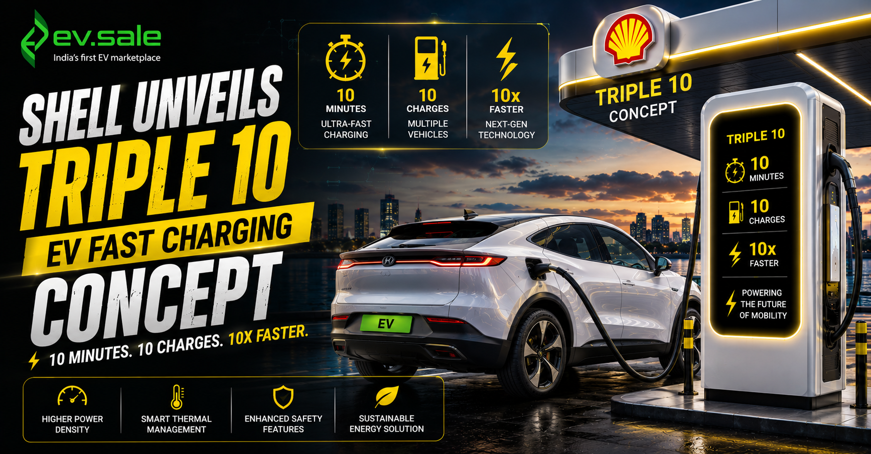 Shell Unveils Triple 10 EV Fast Charging Concept