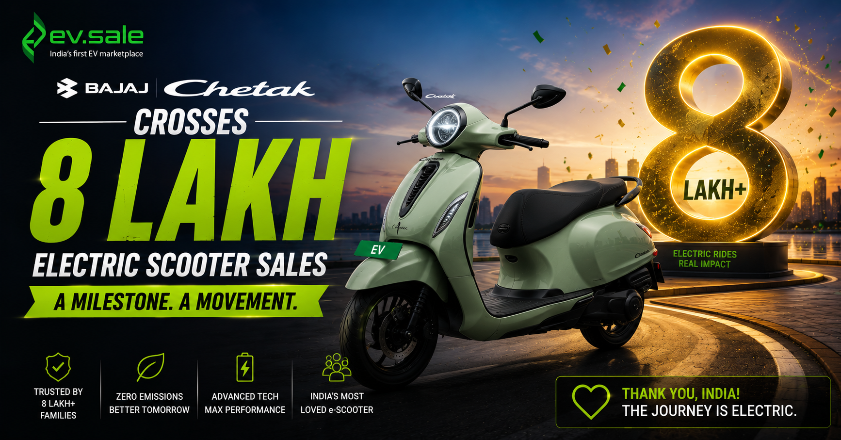 Bajaj Chetak Crosses 8 Lakh Electric Scooter Sales