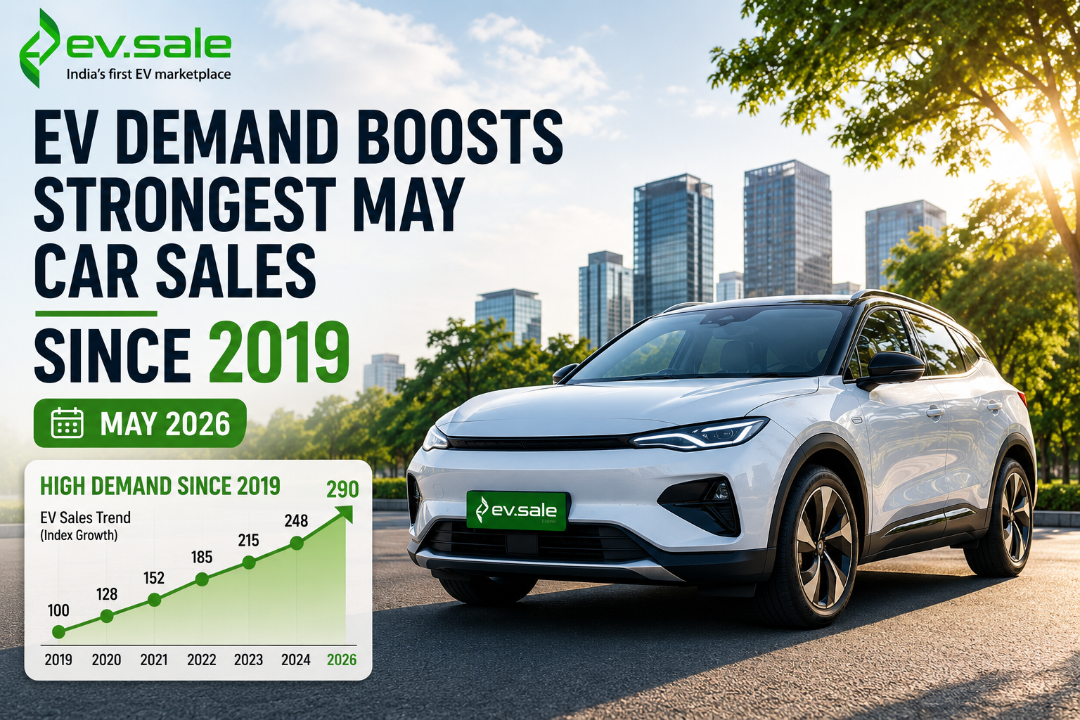EV Demand Boosts Strongest MAY Car Sales Since 2019