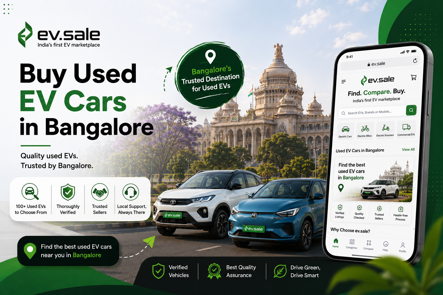 Buy Used EV Cars in Bangalore – EV.sale