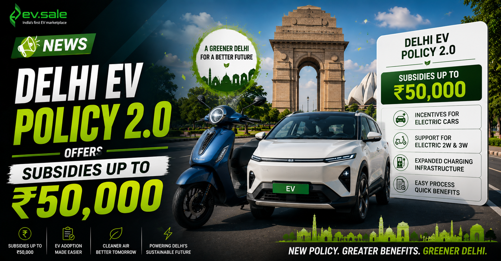 NEWS – Delhi EV Policy 2.0 Offers Subsidies Up to ₹50,000