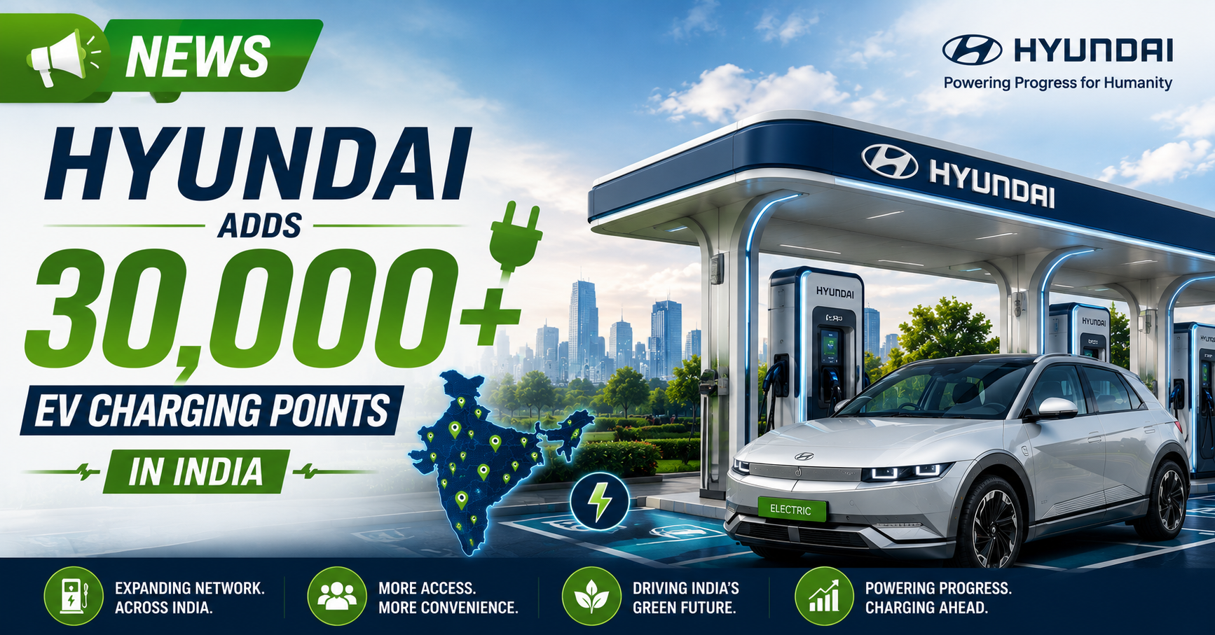 NEWS – Hyundai Adds 30,000+ EV Charging Points in India