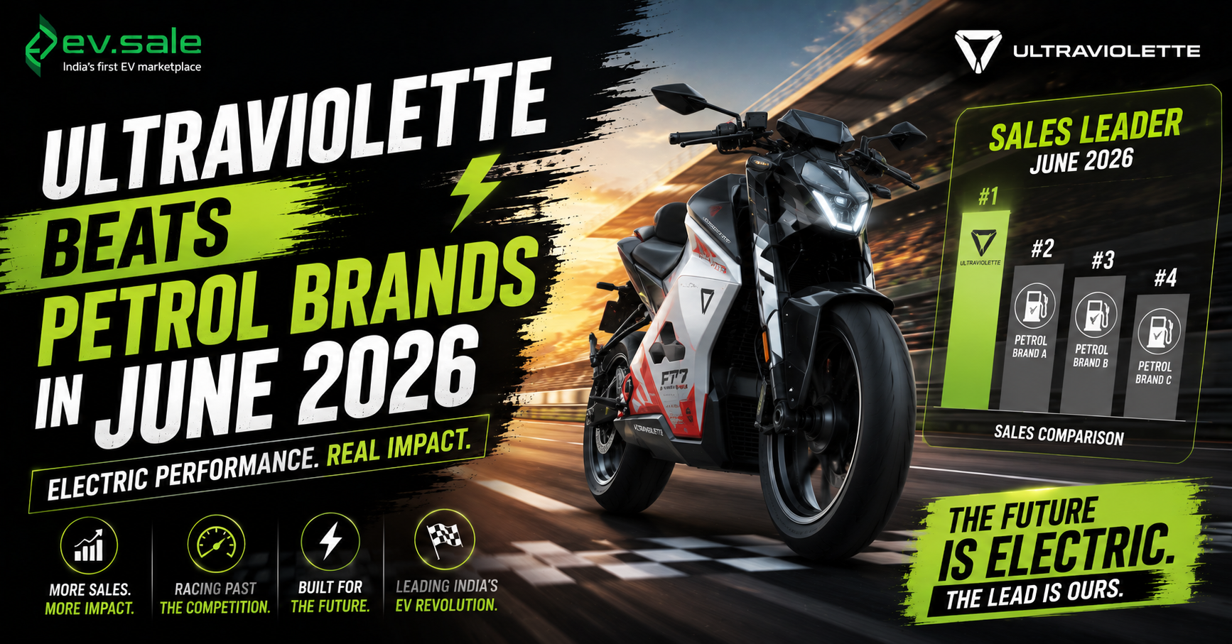 Ultraviolette Beats Petrol Brands in June 2026 Sales