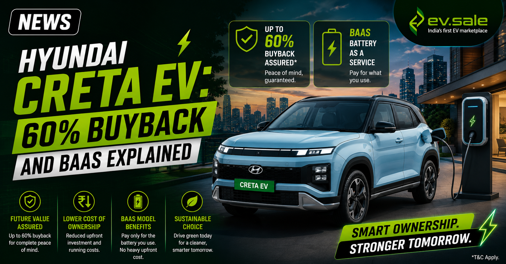 NEWS – Hyundai Creta EV: 60% Buyback and BaaS Explained