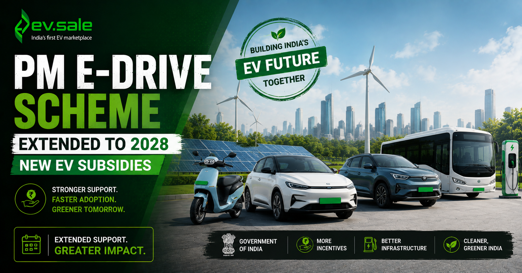 PM E-DRIVE Scheme Extended to 2028: New EV Subsidies