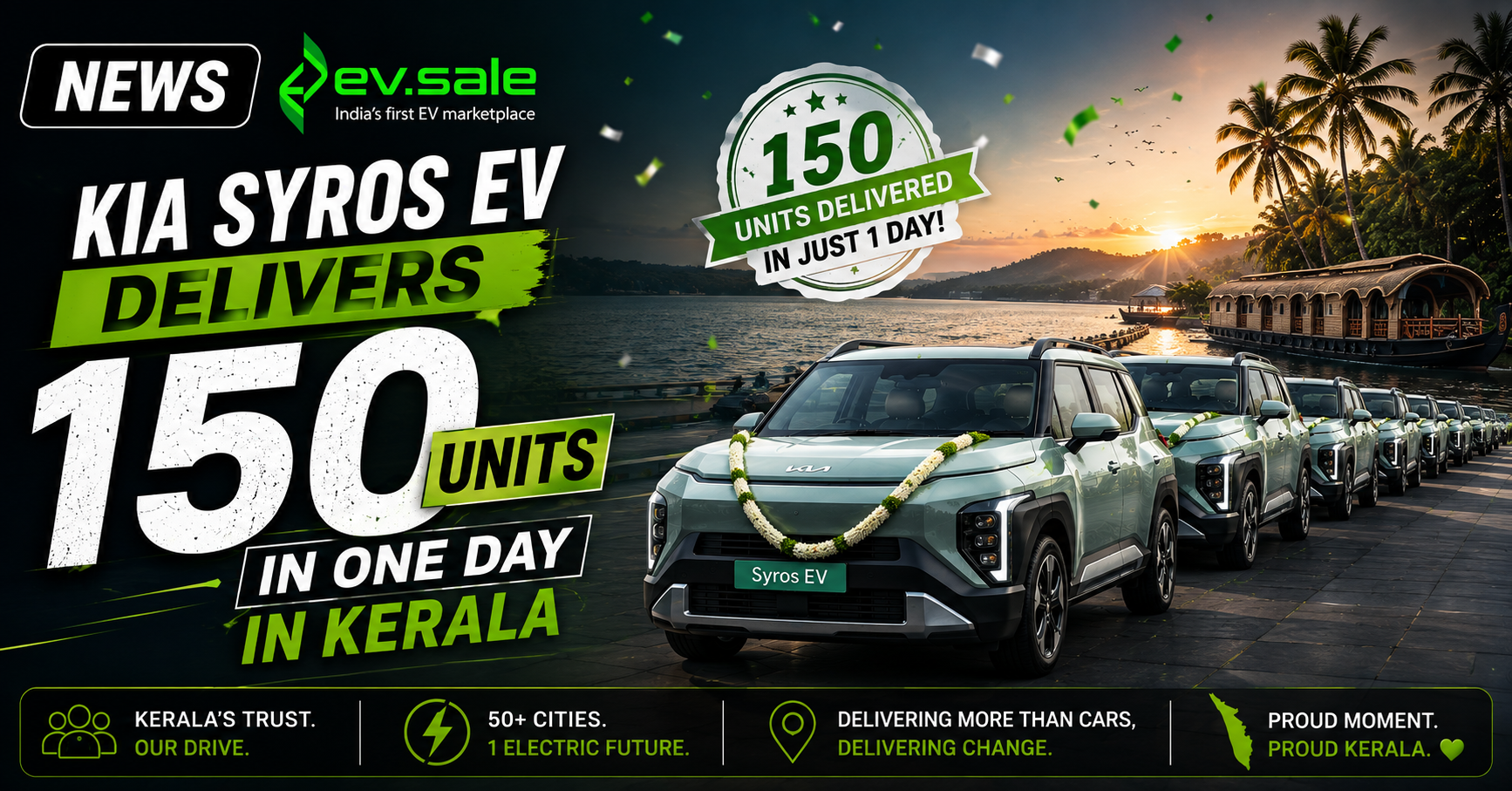 NEWS – Kia Syros EV Delivers 150 Units in One Day in Kerala
