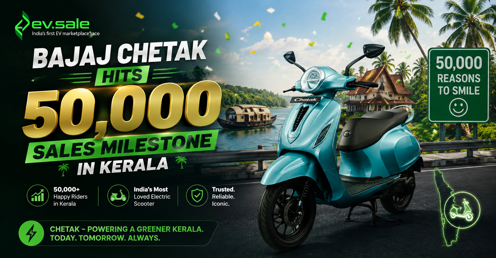Bajaj Chetak Hits 50,000 Sales Milestone in Kerala