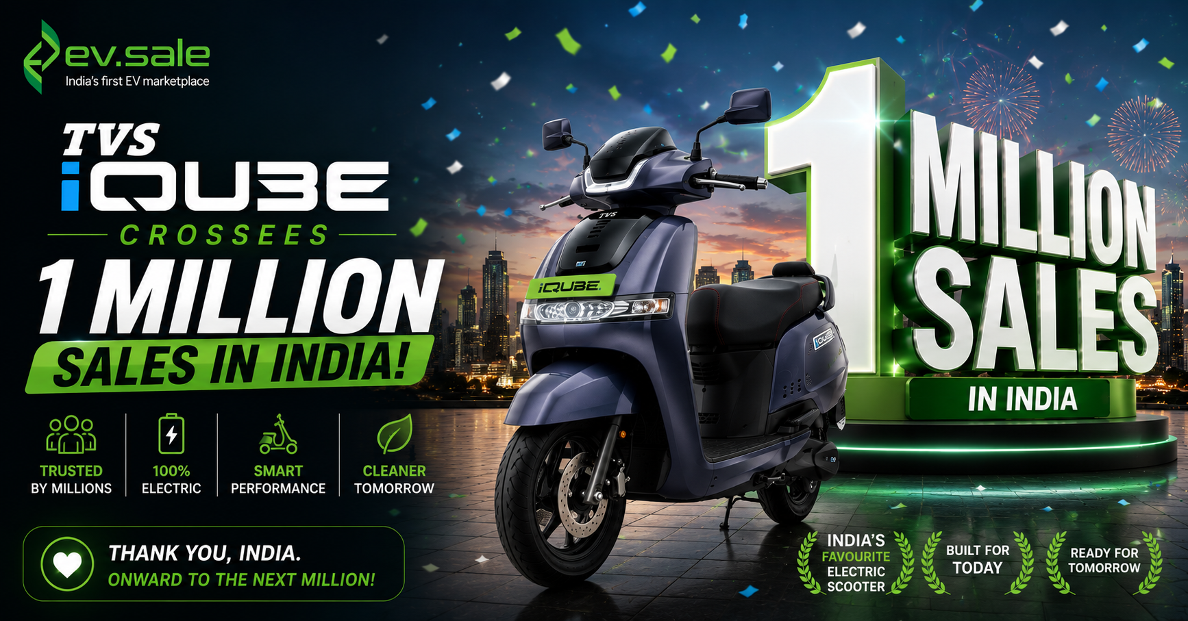 TVS iQube Crosses 1 Million Sales in India