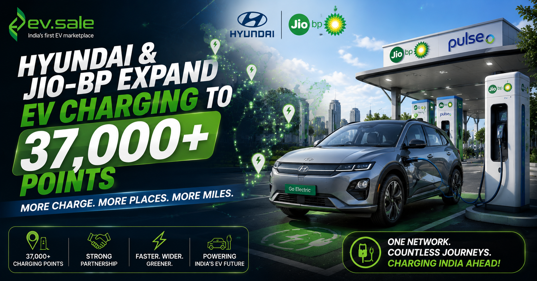 Hyundai & Jio-bp Expand EV Charging to 37,000+ Points