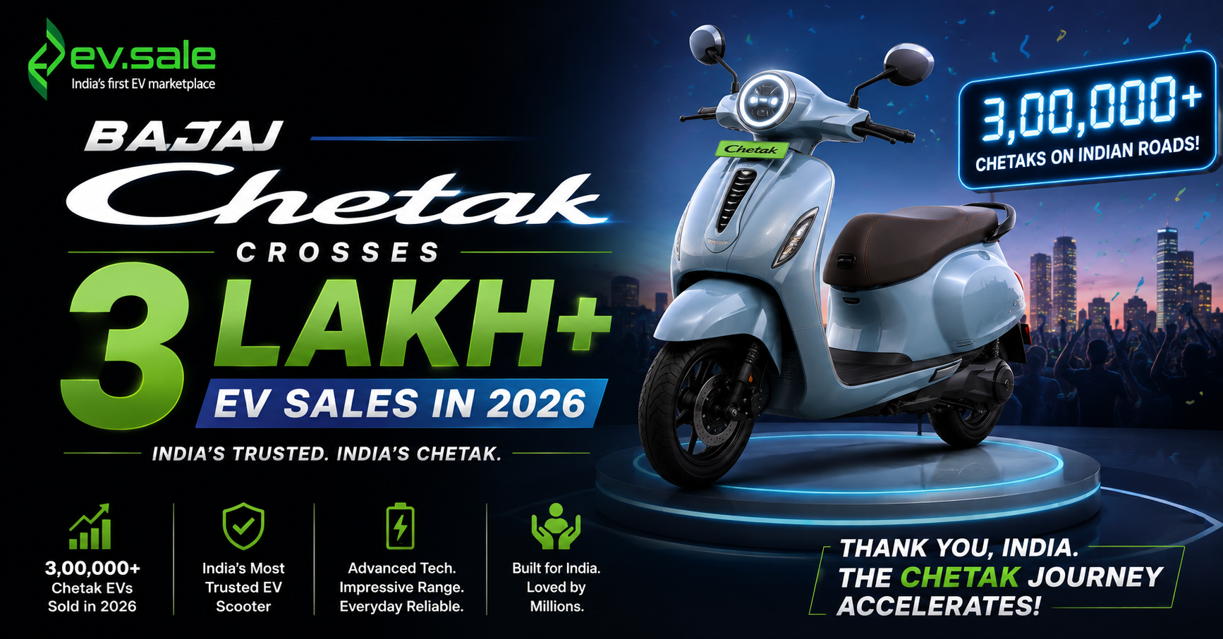 Bajaj Chetak Crosses 3 Lakh EV Sales in 2026