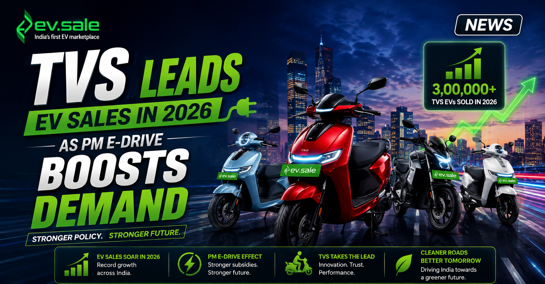 NEWS-TVS Leads EV Sales in 2026 as PM E-Drive Boosts Demand