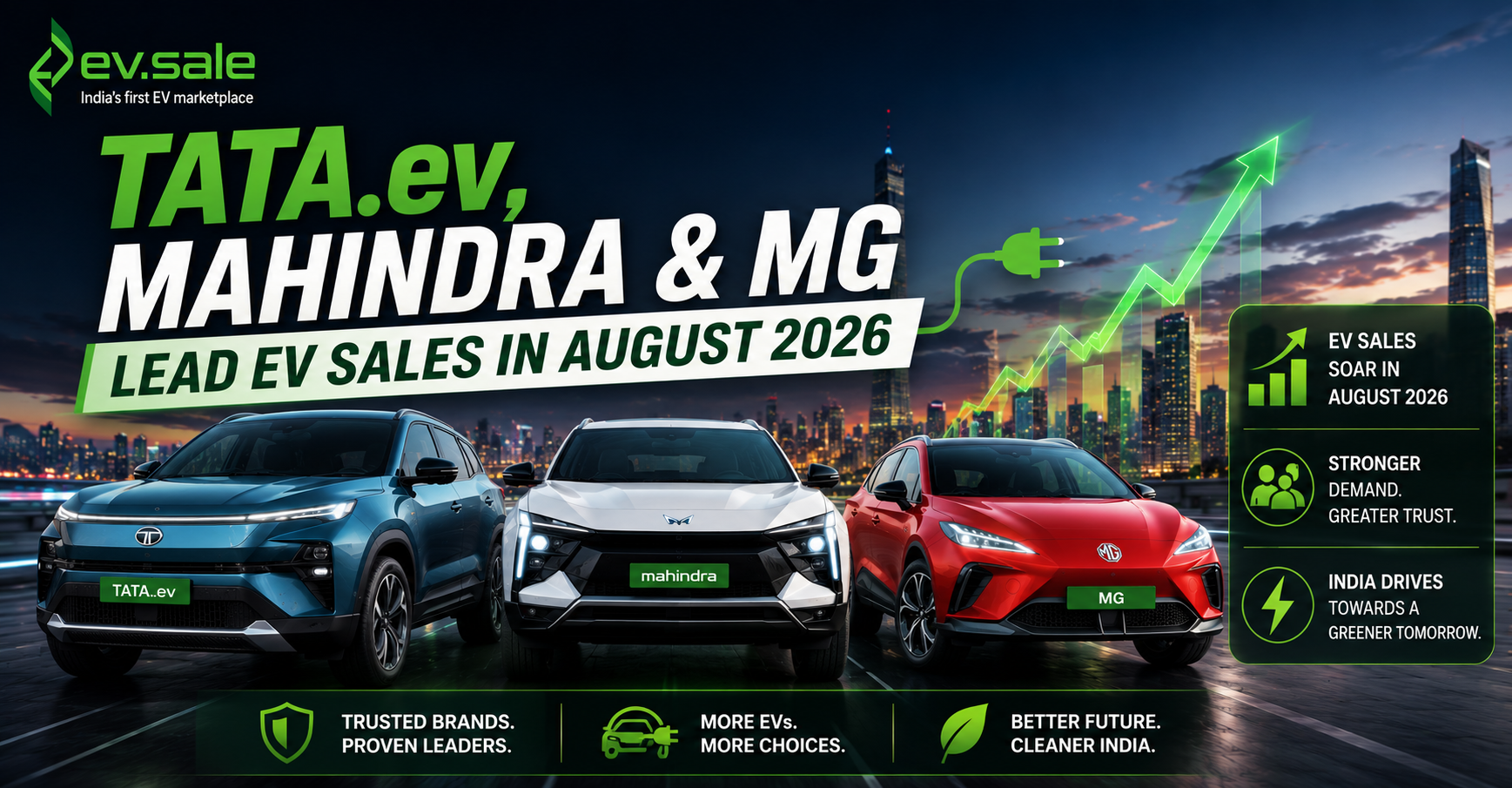 Tata.ev, Mahindra & MG Lead EV Sales in August 2026
