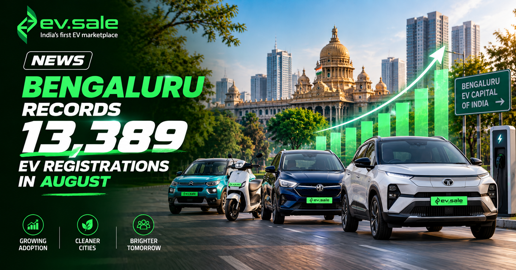 NEWS – Bengaluru Records 13,389 EV Registrations in August