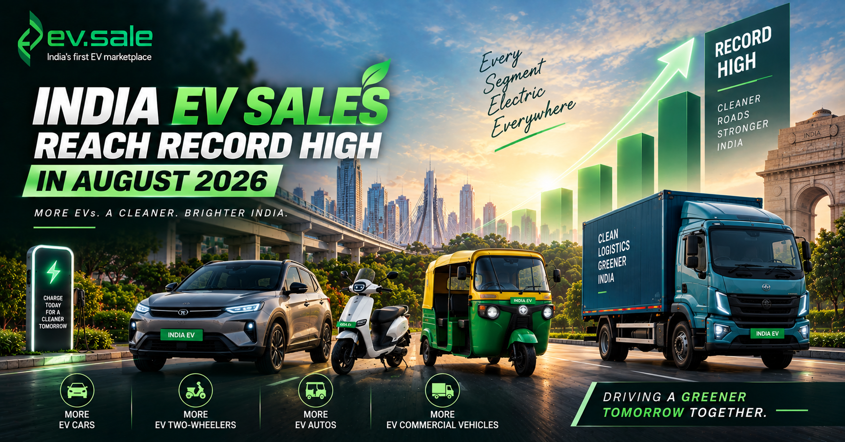 India EV Sales Reach Record High in August 2026